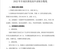 唐山市豐潤區(qū)唐坊高中錄取分?jǐn)?shù)線公布了！